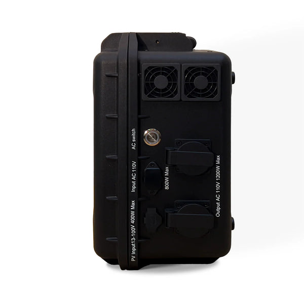 NUE SunCase™ 1213