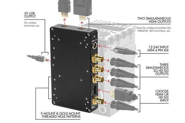 Wooden Camera - C-Box (Converter, D-Tap)